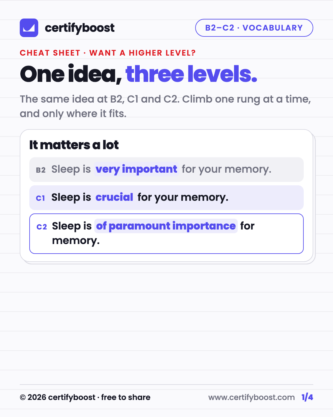 One idea, three levels, image 1 of 4