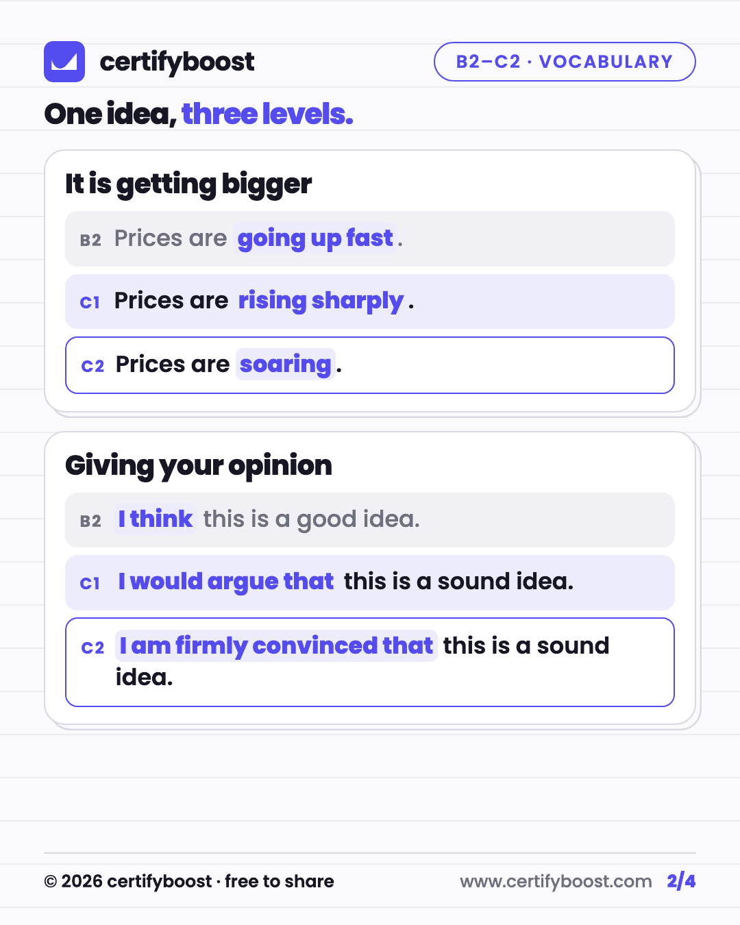 One idea, three levels, image 2 of 4