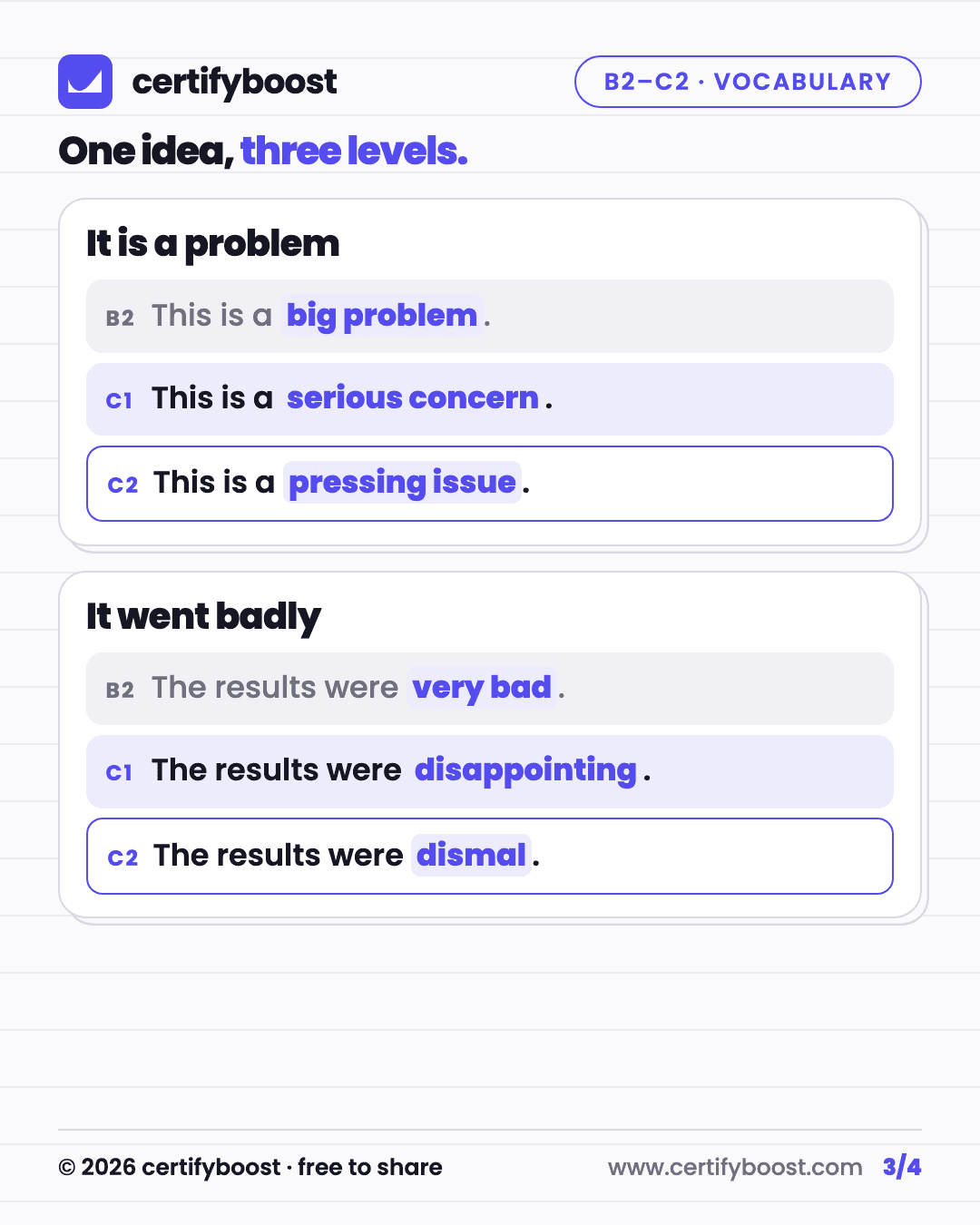One idea, three levels, image 3 of 4