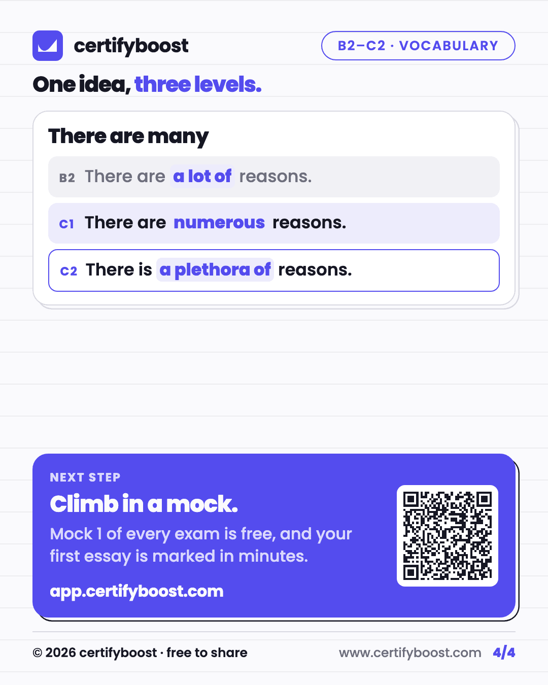 One idea, three levels, image 4 of 4